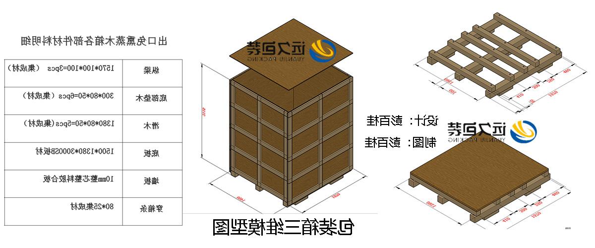 <a href='http://jux.miniyom.com'>买球平台</a>的设计需要考虑流通环境和经济性